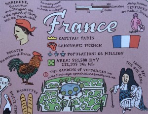 France-details