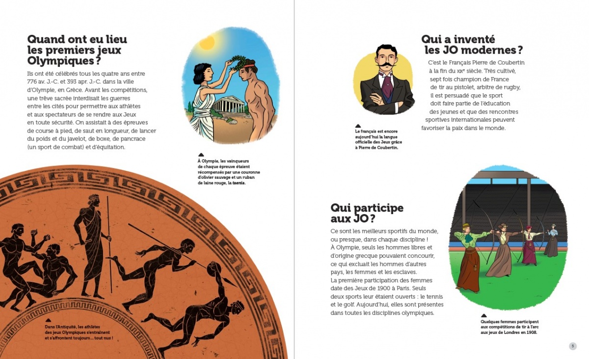 Les jeux Olympiques-questions-réponses-inside1
